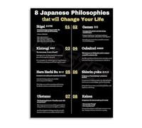 SSOPTMCB Overcome Procrastination Motivational Canvas Poster Wall-Art for Office Productivity Focus Goal Setting Decor(Unframed,16x24inch(40x60cm))