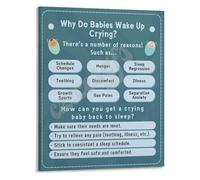 SSOPTMCB Parent Help Poster Waking Up Crying Reasons and Soothing Guide Canvas Wall-Art for Nursery Decor Infant Sleep Aid Parenting Resource(Framed,08x12inch(20x30cm))