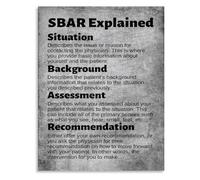 SSOPTMCB Patient Culture Poster SBAR Standardized Reporting Canvas Print for Improvement Office(Unframed,16x24inch(40x60cm))
