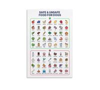 SSOPTMCB Pet Health and Poster Dog Food Guide What to Feed and Avoid Canvas Wall-Art for Kitchen and Study Room Decor(Framed,16x24inch(40x60cm))