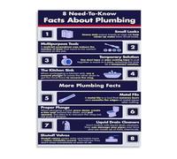 SSOPTMCB Pipe Fitting Guide Chart Canvas Wall-Art Plumbing Knowledge Poster for Trade School Garage Decor(Unframed,12x18inch(30x45cm))