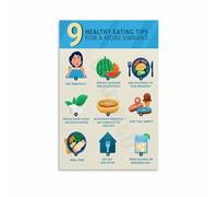 SSOPTMCB Practical Healthy Eating Tips Poster How to Eat Well Wall-Art Print for Healthy Home Gift Idea(Framed,16x24inch(40x60cm))