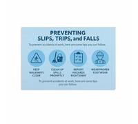 SSOPTMCB Prevent Accidents Poster Slips Trips Falls Guidelines Wall-Art for Workplace Office School Hotel Lobby Decor(Framed,08x12inch(20x30cm))