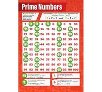 SSOPTMCB Prime Numbers & Factors Posters Set of 3 - Math Visual Learning Aid for Students, Homeschool Room or Classroom Wall Decor - Reference Charts Bundle(Unframed,08x12inch(20x30cm))