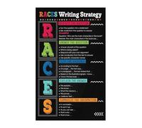 SSOPTMCB RACES Writing Method Poster ELA Anchor Chart Classroom Wall Decor for Text Based Responses Essay Middle School High School Test Prep(Framed,16x24inch(40x60cm))