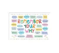 SSOPTMCB Remember Your Why Teacher Poster Inspirational Quote Canvas Wall-Art Print for Classroom Staff Room or Home Office Decor(Unframed,16x24inch(40x60cm))