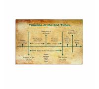 SSOPTMCB Revelation Timeline of End Time Events Poster, Biblical Prophecy Study Guide, Christian Wall-Art Print for Sunday School or Home Study(Framed,16x24inch(40x60cm))