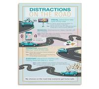 SSOPTMCB Road Awareness Poster About Distracted Driving Educational Canvas Wall-Art for Office Decor(Framed,16x24inch(40x60cm))