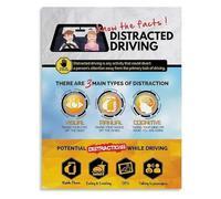 SSOPTMCB Road Poster Distracted Driving Awareness Educational Canvas Print for Workplace or Training Room(Framed,08x12inch(20x30cm))