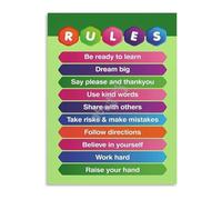 SSOPTMCB School Opening Season Class Rules Poster Canvas Print Decor for Classroom Walls Home Living Room Bedroom Art(Framed,12x18inch(30x45cm))
