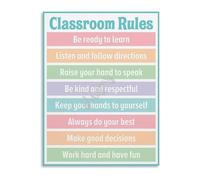 SSOPTMCB School Theme Class Rules Poster Canvas Wall-Art Decor for Classroom Opening Season Living Room Bedroom Room(Unframed,12x18inch(30x45cm))