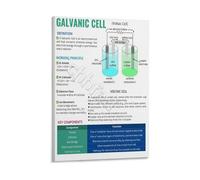 SSOPTMCB Science Reference Poster Galvanic Cell Operation and Voltage Electrochemistry Chart for University Study Room Laboratory(Framed,08x12inch(20x30cm))