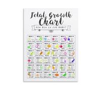 SSOPTMCB Shower Decor Fetal Growth Chart Poster W y Week Size Pregnancy Progress Wall-Art For Nursery Room(Unframed,08x12inch(20x30cm))