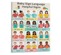 SSOPTMCB Sign Language Communication First Words Guide Gentle Canvas Art for Nursery Wall Decor(Framed,12x18inch(30x45cm))