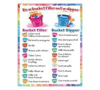 SSOPTMCB Social Emotional Learning Poster Be A Bucket Filler Not a Dipper for Preschool Education Classroom Decor and Teacher Resource(Framed,12x18inch(30x45cm))