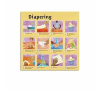 SSOPTMCB Step by Step Diaper Change Guide Poster Care Educational Chart Wall-Art for Nursery Changing Station Room Decor(Unframed,08x12inch(20x30cm))