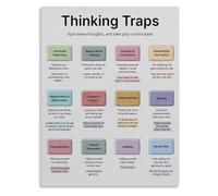 SSOPTMCB Stop Negative Thinking Poster Guide to 12 Cognitive Traps and Biases Mental Health Awareness Wall Decor(Framed,12x18inch(30x45cm))
