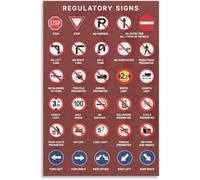 SSOPTMCB Stop Sign Infographic Canvas Wall-Art Modern Traffic Sign Decor for Bedroom and Game Room