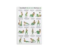SSOPTMCB Strength Training at Home Poster - Dumbbell Exercises & Workout Plan, Motivational Wall-Art for Garage Gym(Framed,08x12inch(20x30cm))