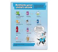 SSOPTMCB Sugar in Drinks Chart Informative Health Guide Poster Canvas Art for Kitchen and Pediatric Office(Unframed,16x24inch(40x60cm))
