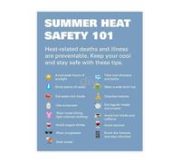 SSOPTMCB Summer Heat Exposure Poster Prevention Tips Guide for Workplace Home Office Wall Decor (Framed,16x24inch(40x60cm))