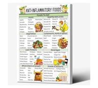 SSOPTMCB Superfoods & Healthy Eating Chart - Visual Guide to Nutrient-Dense, Whole Foods for Wellness - Inspiring Kitchen Wall-Art(Framed,12x18inch(30x45cm))