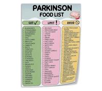 SSOPTMCB Superfoods & Nutrition Chart - Educational Dietary Reference Poster, Colorful Wall Decor for Gym, Health Coach Office, Home(Framed,08x12inch(20x30cm))