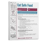 SSOPTMCB Survival Food Poster Emergency Preparedness Guide For Keeping Food Safe To Eat Without Power Or Water(Unframed,08x12inch(20x30cm))