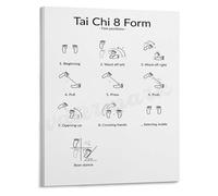 SSOPTMCB Tai Chi Fundamentals Poster Visual Guide to the 8 Form Footwork Canvas Wall-Art for Self Practice and Movement Awareness(Unframed,16x24inch(40x60cm))
