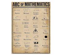 SSOPTMCB Teacher Gift - The ABCs of Mathematics Tin Sign | Educational Art Print Featuring Essential Math Terms for Home, School or Office(Unframed,08x12inch(20x30cm))