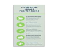 SSOPTMCB Teacher Professional Development Poster 6 Goals for Classroom Management Canvas Wall-Art Decor(Unframed,08x12inch(20x30cm))
