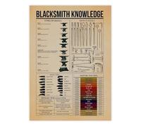 SSOPTMCB The Blacksmith's Craft Vintage Educational Poster - Tools, Techniques & Inventions, Rustic Industrial Wall-Art for Living Room or Den Decor(Framed,12x18inch(30x45cm))