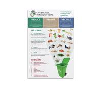 SSOPTMCB The Food Waste Awareness Chart, Educational Canvas Poster for Earth Day, School Programs, Cafeteria Wall or Home Kitchen Decor(Framed,08x12inch(20x30cm))