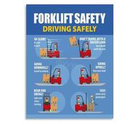 SSOPTMCB The Foundation Of Forklift Protocols Canvas Poster Essential For Every Workshop And Industrial Inspired Den(Framed,16x24inch(40x60cm))