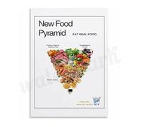 SSOPTMCB The Healthy Plate Guide Poster Nutrition Basics Wall-Art Chart Canvas Print for Modern Home Kitchen Decor(Unframed,08x12inch(20x30cm))