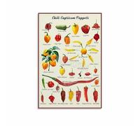 SSOPTMCB The Ultimate Scoville Scale Poster - Chili Pepper Heat Level Guide - Wall Decor & Conversation Starter for Sauce Enthusiasts(Framed,12x18inch(30x45cm))