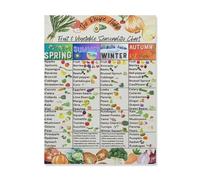 SSOPTMCB The Ultimate Seasonal Food Guide Poster, Fruit & Vegetable Availability Chart, Meal Prep Helper Canvas Wall-Art, Gift for Gardeners & Home Cooks(Framed,08x12inch(20x30cm))