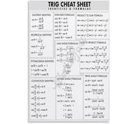 SSOPTMCB The Ultimate Trig Identities Cheat Sheet Poster - Math Formulas Reference, Educational Wall-Art for Study Classroom Office(Unframed,16x24inch(40x60cm))