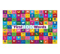 SSOPTMCB Toddler Learning Posters Picture Based Literacy Educational Charts for Kindergarten Classroom Room Decor(Unframed,12x18inch(30x45cm))