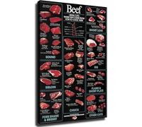 SSOPTMCB Vintage Style Wall-Art Canvas Prints Beef Butcher Chart Cuts Diagram Poster for Kitchen Decor Room Aesthetics Living Room Bedroom