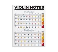 SSOPTMCB Violin Fingering Guide Chart with Music Notes Educational Reference Poster Wall Decor for Home Studio (Unframed,16x24inch(40x60cm))