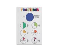 SSOPTMCB Visual Fractions Poster, Math Learning Aid Wall-Art, Educational Chart for Homeschool, Tutors, Young Learners(Unframed,16x24inch(40x60cm))
