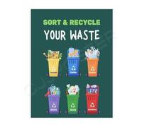 SSOPTMCB Waste Sorting Poster Recycle Bin Color Code Chart Informative Canvas Print for Bedroom Dorm Room Eco Friendly Decor(Framed,12x18inch(30x45cm))