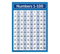 SSOPTMCB Waterproof Tear-Resistant 1-100 Numbers Chart for Preschool Kindergarten Learning Decor(Framed,12x18inch(30x45cm))