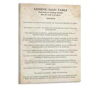 SSOPTMCB We Remember Poster A Tribute to Our Fallen Heroes and the Missing Man Table Memorial Wall Decor(Framed,08x12inch(20x30cm))