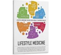 SSOPTMCB Wellness Coach Office Decor Healthy Lifestyle Chart 6 Key Areas For Nutrition Activity Stress Management Home Clinic Art(Framed,12x18inch(30x45cm))