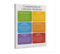 SSOPTMCB Wellness Coaching Poster - The 6 Pillars of Lifestyle Medicine Reference Chart, Wall-Art for Health Clinic(Framed,12x18inch(30x45cm))