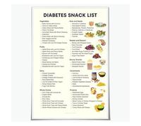 SSOPTMCB Wholesome Eating Made Simple Poster Visual Guide to Building Healthy Meals and Snacks Wall Decor(Framed,12x18inch(30x45cm))