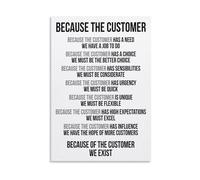 SSOPTMCB Workplace Poster, Client & Service Mindset Quotes, Uplifting Canvas Art for Office, Home Business or Coworking Space(Framed,12x18inch(30x45cm))