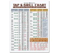 SSOPTMCB Workshop Wall Chart Tap Drill Decimal Equivalent Poster Inch and Metric Conversion for Metalworking Woodworking and Home Improvement DIY(Framed,16x24inch(40x60cm))